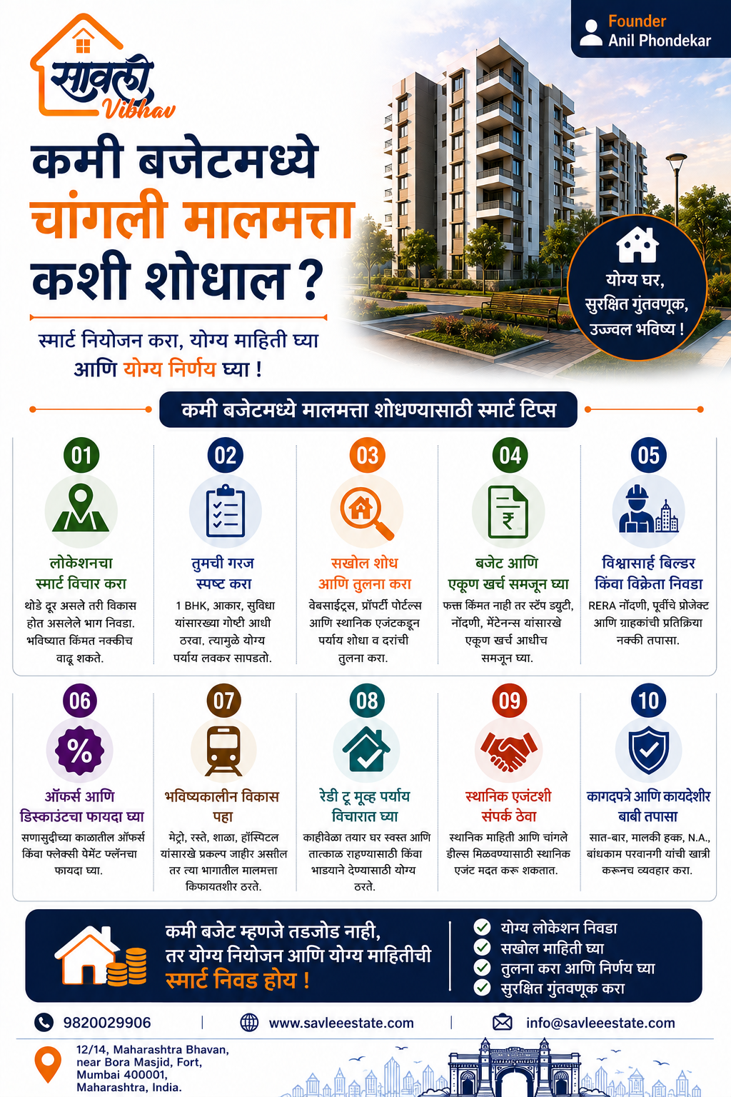 कमी बजेटमध्ये चांगली मालमत्ता कशी शोधाल ?