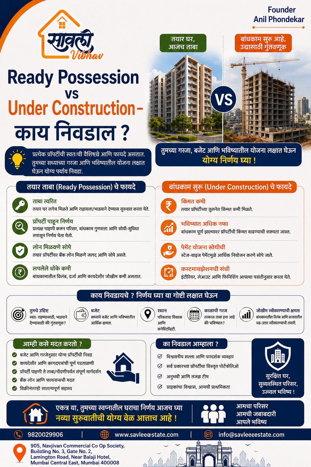 Ready Possession vs Under Construction – काय निवडाल ?