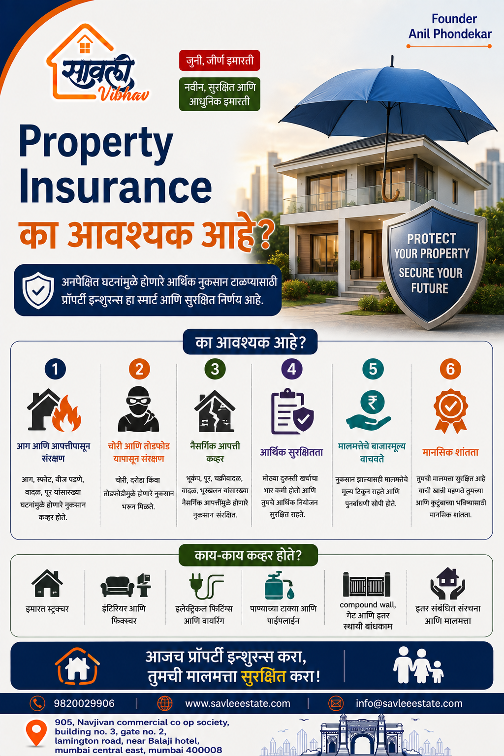 Property Insurance का आवश्यक आहे ?