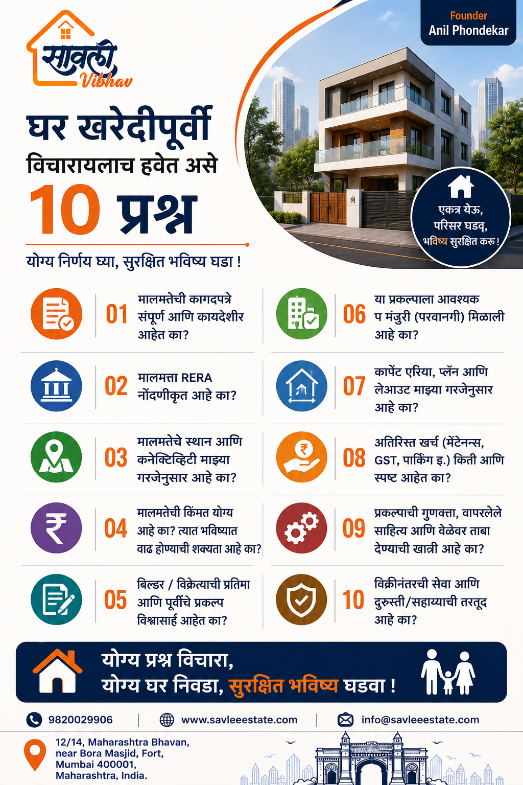 घर खरेदीपूर्वी विचारायलाच हवेत असे १० प्रश्न